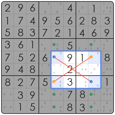 advanced sudoku solving strategies